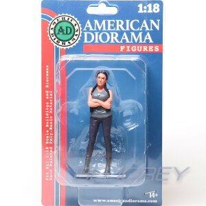 y݌ɕizAJ WI} 1/18 J[~[g 3 tBMA 7 American Diorama Car Meet 3 Figure ~j`A