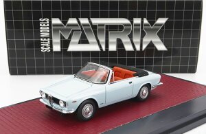 y݌ɕiz}gbNX 1/43 At@I WA GTC JuI Cgu[ MATRIX SCALE MODELS ALFA ROMEO GIULIA ~jJ[