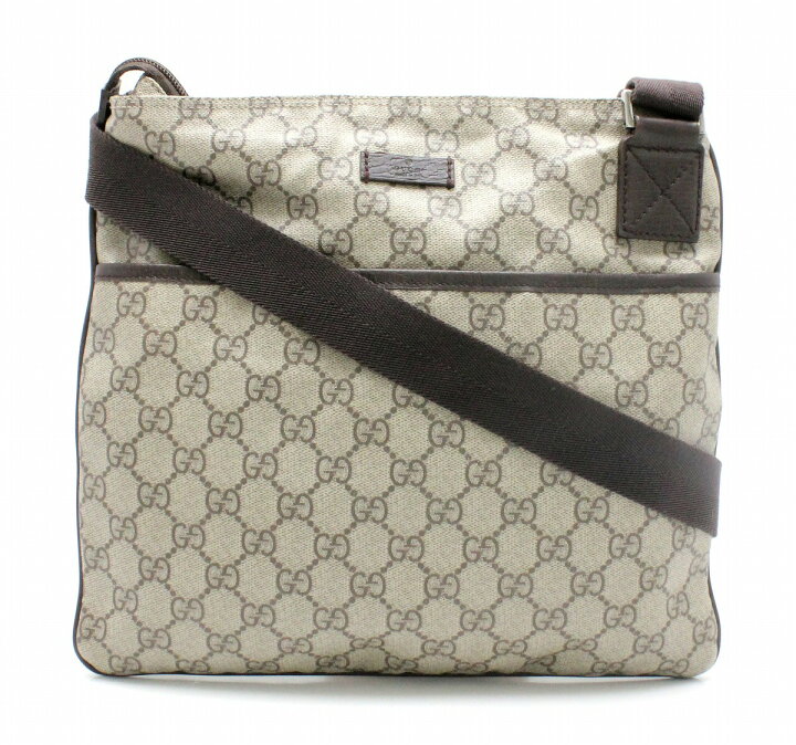 楽天市場】【バッグ】GUCCI グッチ GGプラス ショルダーバッグ マチ 