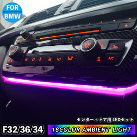 BMW 3 4シリーズ　F32 F34 F36 アンビエントライト　インテリアライト　ドア用 LED　センターパネル　フットライト　 LED 取説付属