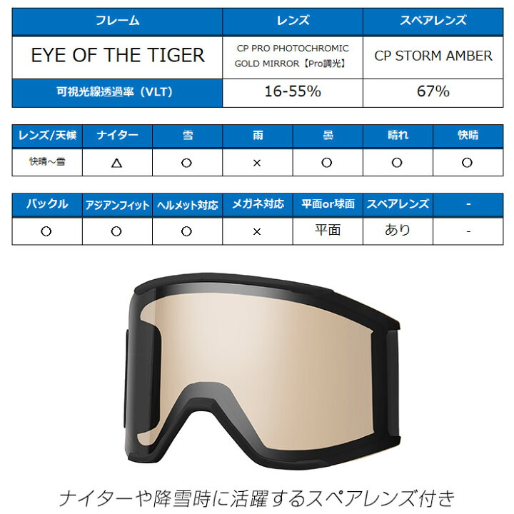楽天市場】【早期予約】2026 SMITH スミス スノーボード ゴーグル  