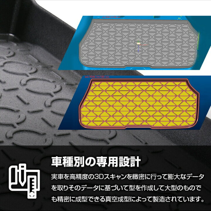 楽天市場】シエンタ 2022(R4).8 - MXPL1#G MXPC10G型 5人乗り用 3D 