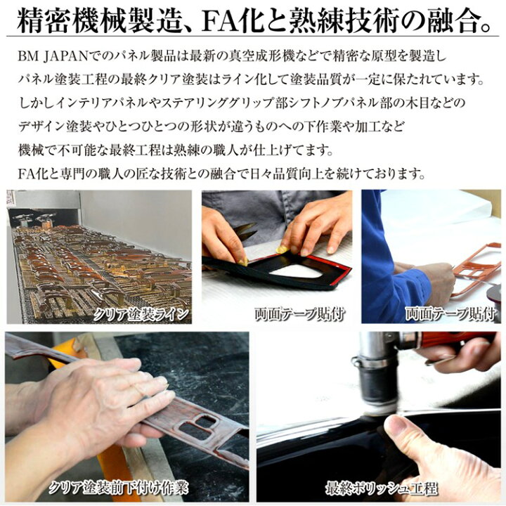 楽天市場】【スーパーセール☆ポイント10倍】デリカ D:5 3DA-CV1W 2019 