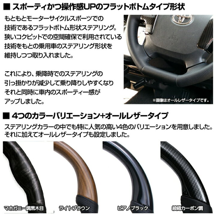 楽天市場】ハイエース 200系 4-8型 2013(H25).12〜2026(R8).1 