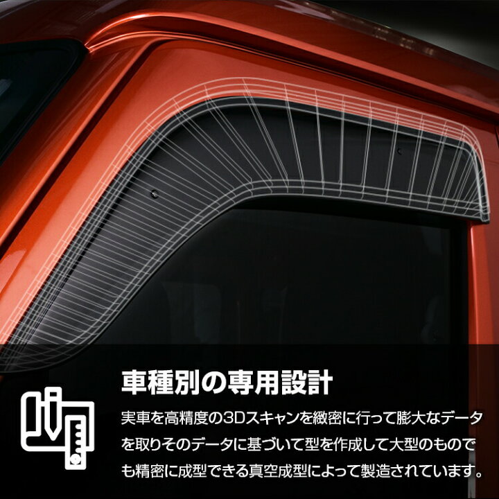楽天市場】N-VAN JJ1/2 2018(H30).7- ドアバイザー 雨よけ 金具＆両面 