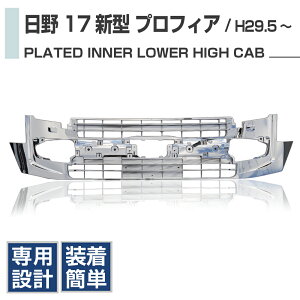  17 vtBA Ci[ A O nCLu p bL tg O op[EGNXeAEJ[p[cEgbNpi