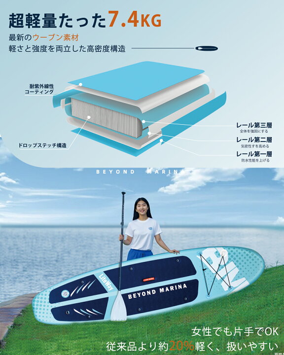 楽天市場】【送料無料】【新登場！数量限定】BEYOND MARINA バック 