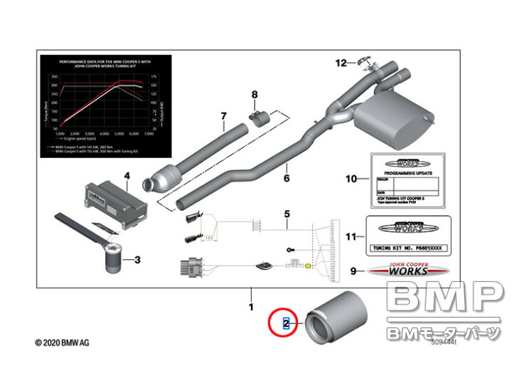 楽天市場】BMW MINI 純正 F56 JCW チューニングキット マフラー用 