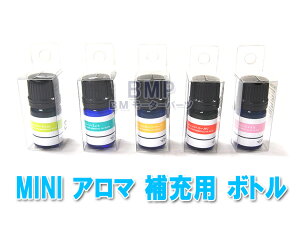 BMW  MINI CeA ANZT[ A} fBt[U[ [p GbZV IC ԍ F