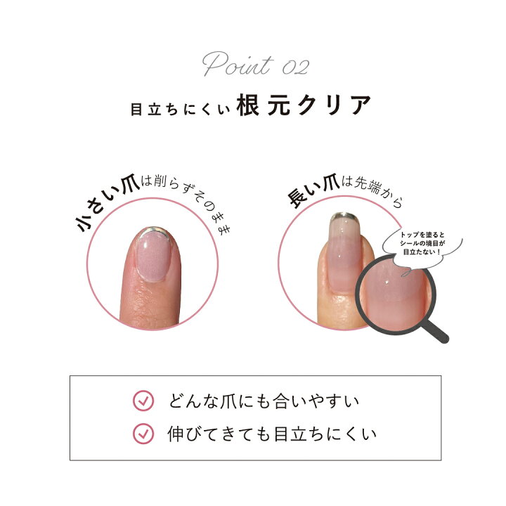 楽天市場】Melty Gelee ジェルネイルシール BN ビーエヌ ジェルネイル 