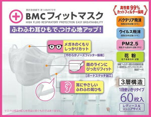 �s�D�z �}�X�N BMC �t�B�b�g�}�X�N ���f�B�[�X���W���j�A ���F 60����