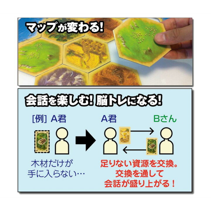 楽天市場】《カタン スタンダード版》ジーピーボードゲーム gp games 