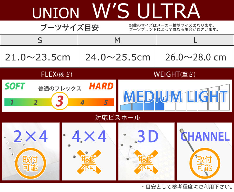 楽天市場】22-23 UNION / ユニオン ULTRA women's ウルトラ レディース