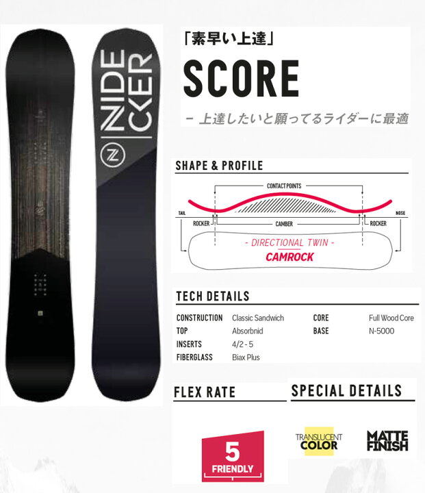 楽天市場】22-23 NIDECKER/ナイデッカー SCORE スコア メンズ 