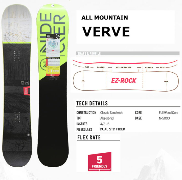 楽天市場】22-23 NIDECKER/ナイデッカー VERVE JAPAN LTD バーブ  