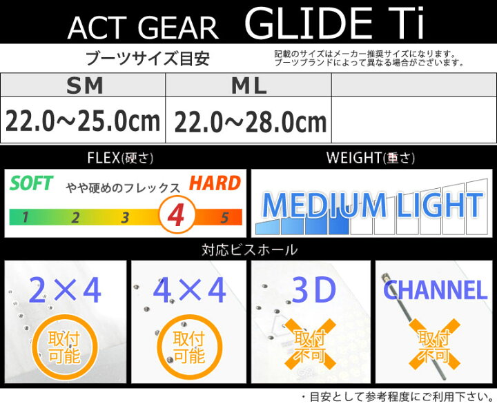 楽天市場】23-24 ACT GEAR アクトギア / GLIDE Ti グライド ティーアイ 