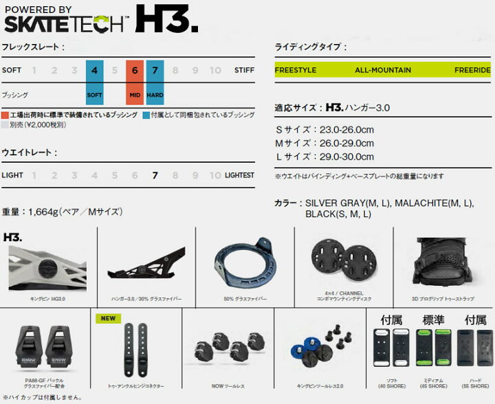 楽天市場】23-24 NOW BINDING/ナウバインディング SELECT PRO セレクト 