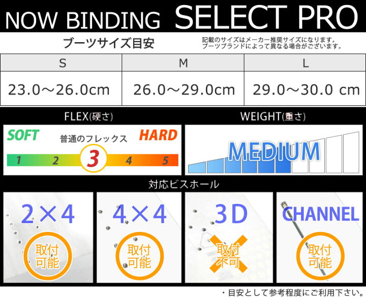 楽天市場】23-24 NOW BINDING/ナウバインディング SELECT PRO セレクト 