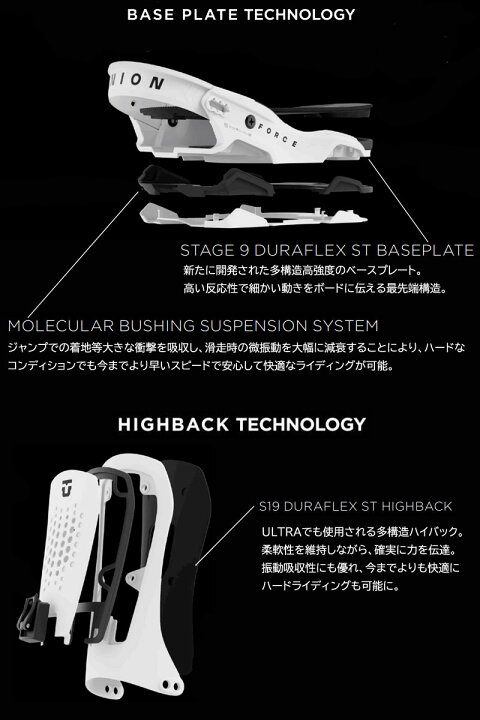 楽天市場】23-24 UNION/ユニオン FORCE フォース メンズ レディース 