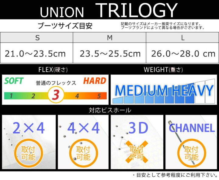 楽天市場】23-24 UNION/ユニオン TRILOGY トリロジー レディース 