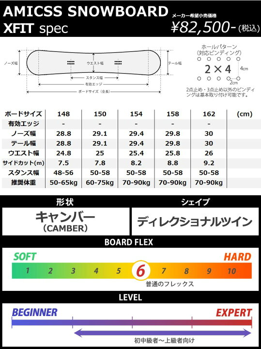 楽天市場】23-24 AMICSS/アミックス XFIT クロスフィット メンズ  