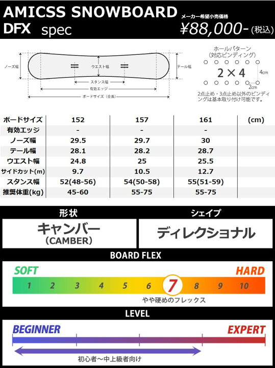 楽天市場】23-24 AMICSS/アミックス DFX ディーエフエックス メンズ 