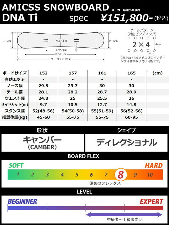 楽天市場】23-24 AMICSS/アミックス DNA Ti ディーエヌエー ティーアイ  