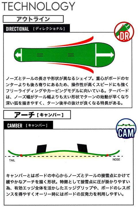 楽天市場】23-24 BC-STREAM/ビーシーストリーム RIDER