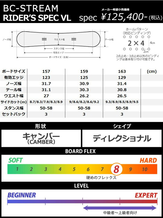 楽天市場】23-24 BC-STREAM/ビーシーストリーム RIDER