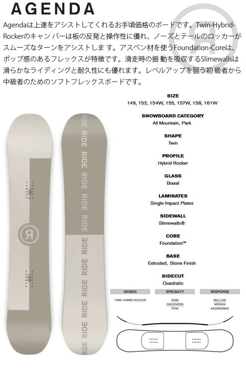 楽天市場】【WAXメンテ+カバーサービス】23-24 RIDE / ライド AGENDA  