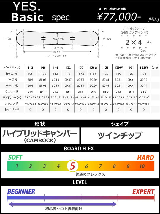 楽天市場】【WAXメンテ+カバーサービス】23-24 YES / イエス BASIC 