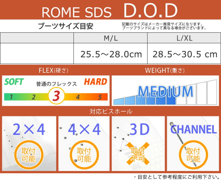 楽天市場】24-25 ROME SDS/ローム D.O.D ディーオーディー メンズ 