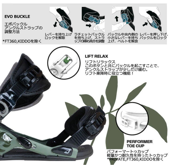 楽天市場】24-25 SP BINDINGS/エスピー KIDDO キッド リアエントリー 