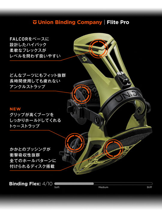 楽天市場】24-25 UNION/ユニオン FLITE PRO フライトプロ メンズ 