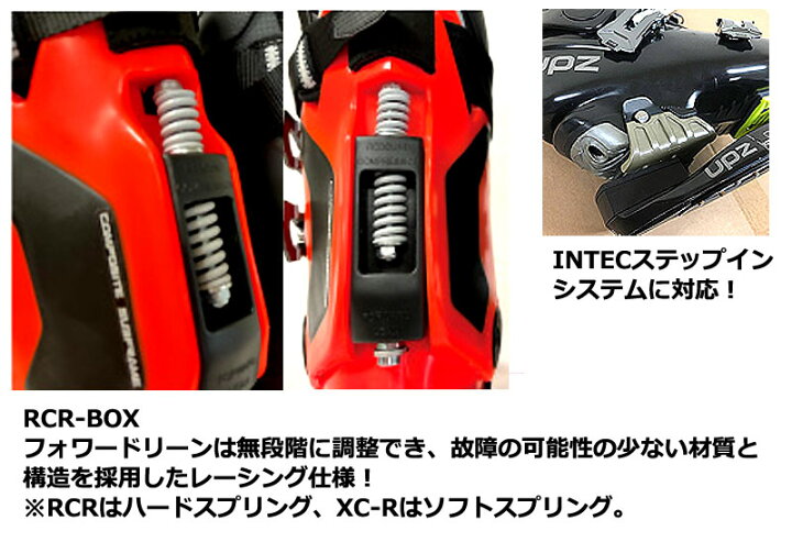 楽天市場】24-25 UPZ / ユーピーゼット RCR FLO インナー メンズ 