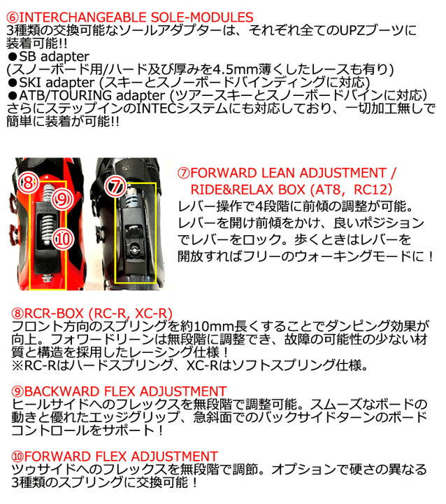 楽天市場】24-25 UPZ / ユーピーゼット RCR FLO インナー メンズ 