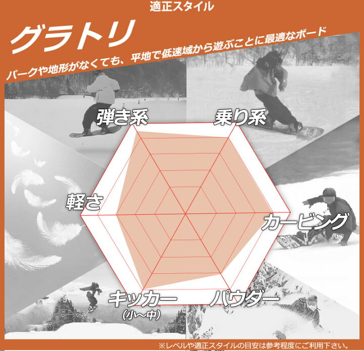 楽天市場】24-25 AMICSS/アミックス XLAY メンズ レディース 国産 