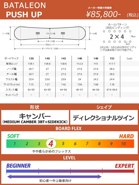 楽天市場】【WAXメンテ+カバーサービス】24-25 BATALEON / バタレオン  