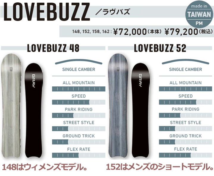 楽天市場】24-25 GRAY/グレイ LOVEBUZZ 48/52 ラヴバズ メンズ 
