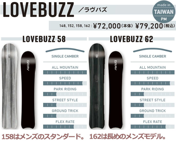 楽天市場】24-25 GRAY/グレイ LOVEBUZZ 58/62 ラヴバズ メンズ 