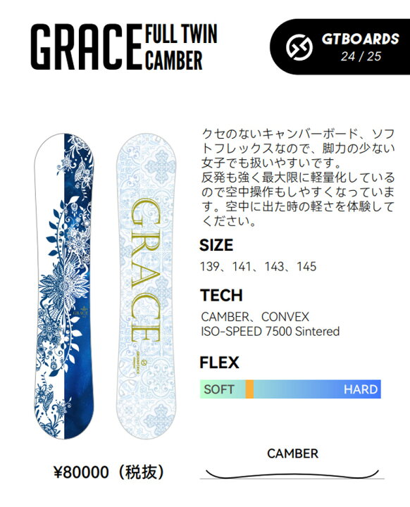 楽天市場】24-25 GT-SNOWBOARDS/ジーティー GRACE グレース レディース 