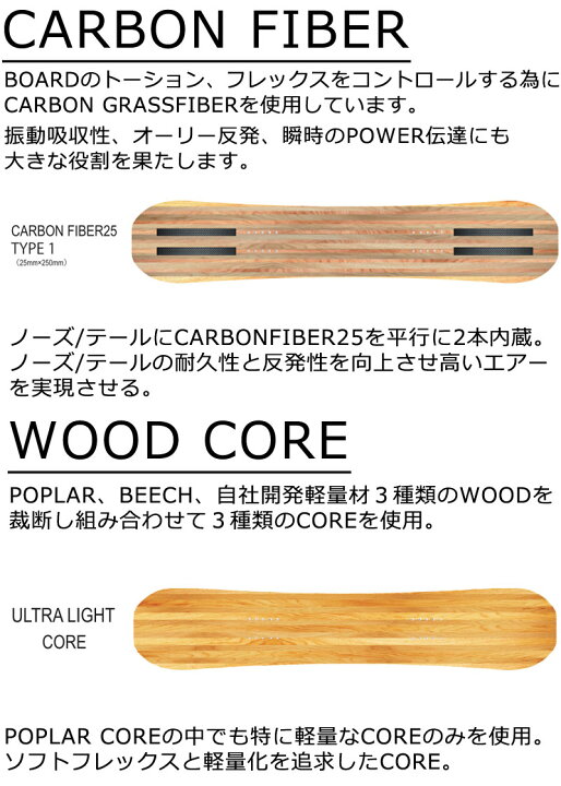 楽天市場】【WAXメンテ+カバーサービス】24-25 HOLIDAY/ホリデー Hi-Fi 
