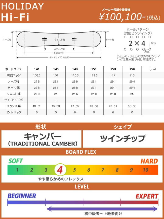 楽天市場】【WAXメンテ+カバーサービス】24-25 HOLIDAY/ホリデー Hi-Fi 