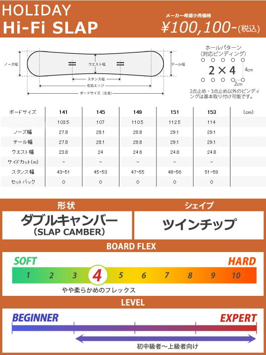 楽天市場】【WAXメンテ+カバーサービス】24-25 HOLIDAY/ホリデー Hi-Fi 