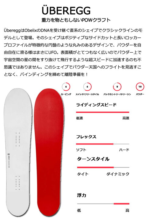 楽天市場】KORUA shapes / コルアシェイプス UBER EGG ウーバーエッグ 