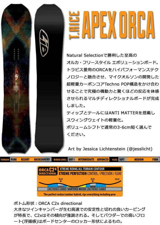 楽天市場】24-25 LIBTECH/リブテック T.RICE APEX ORCA エイペックス 