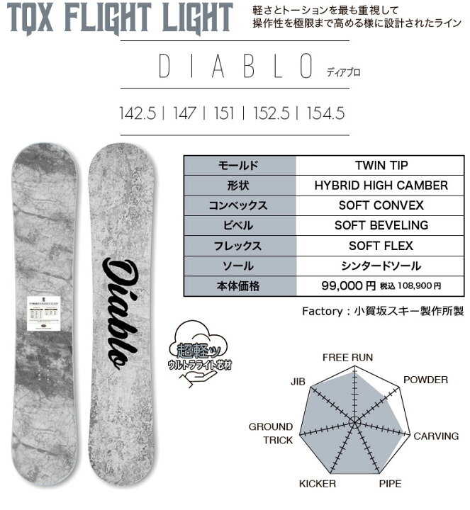 グラトリボード】美品 24-25 TORQREX DIABLO 147cm（楽天市場】24-25  