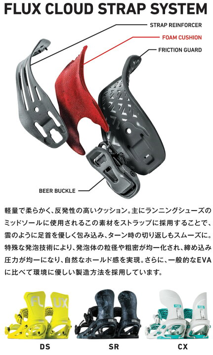 楽天市場】25-26 FLUX/フラックス SR エスアール メンズ レディース 