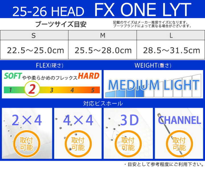 楽天市場】25-26 HEAD / ヘッド FX ONE LYT エフエックス ワン 