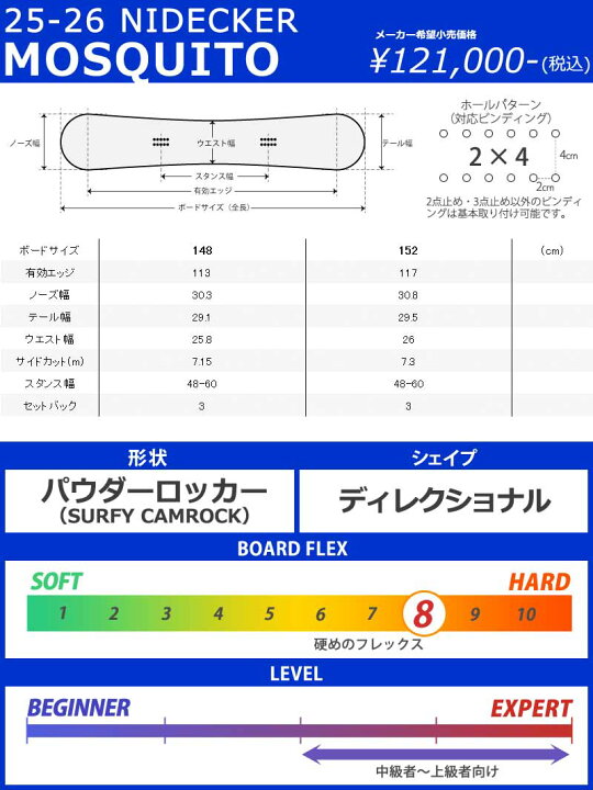 楽天市場】25-26 NIDECKER/ナイデッカー MOSQUITO モスキート メンズ 